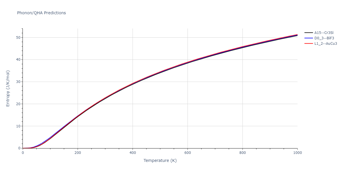 2009--Kim-H-K--Fe-Ti-C--LAMMPS--ipr2/phonon.Fe3Ti.S.png