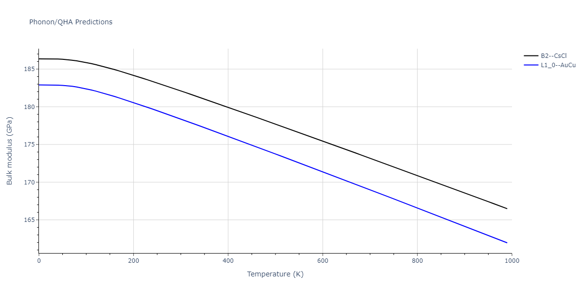 2009--Kim-H-K--Fe-Ti-C--LAMMPS--ipr2/phonon.FeTi.B.png