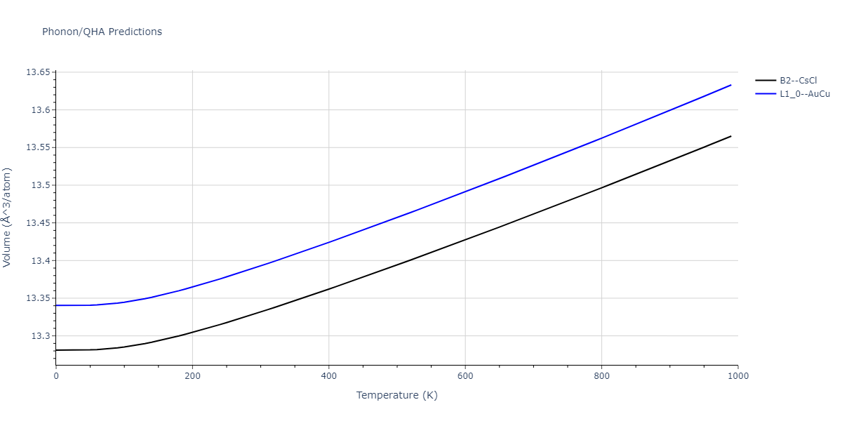 2009--Kim-H-K--Fe-Ti-C--LAMMPS--ipr2/phonon.FeTi.V.png