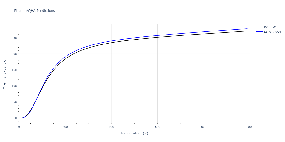 2009--Kim-H-K--Fe-Ti-C--LAMMPS--ipr2/phonon.FeTi.alpha.png