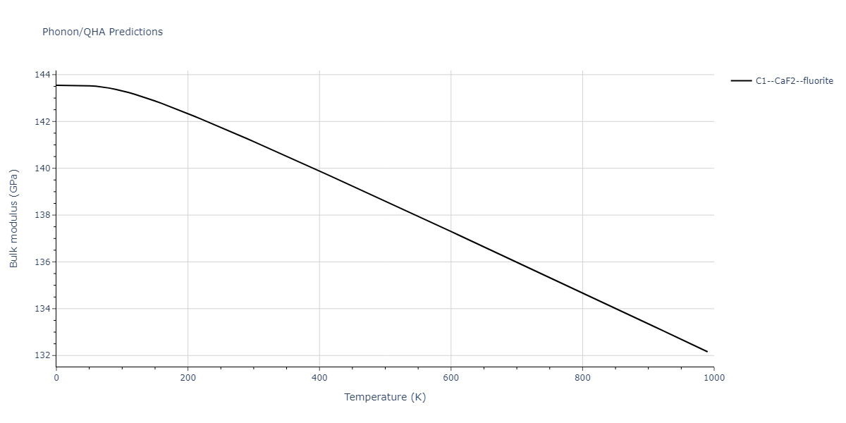 2009--Kim-H-K--Fe-Ti-C--LAMMPS--ipr2/phonon.FeTi2.B.png