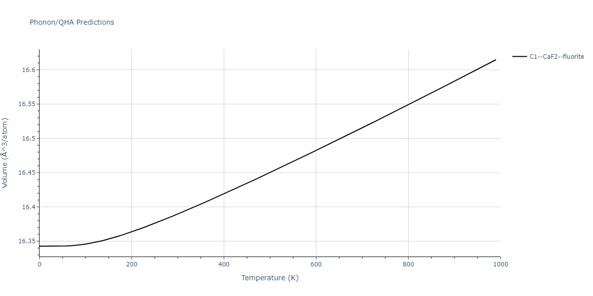 2009--Kim-H-K--Fe-Ti-C--LAMMPS--ipr2/phonon.FeTi2.V.png