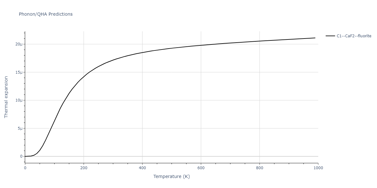 2009--Kim-H-K--Fe-Ti-C--LAMMPS--ipr2/phonon.FeTi2.alpha.png