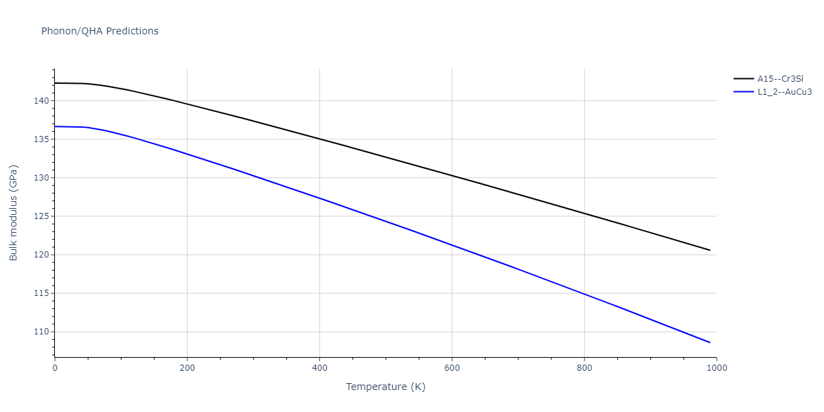 2009--Kim-H-K--Fe-Ti-C--LAMMPS--ipr2/phonon.FeTi3.B.png