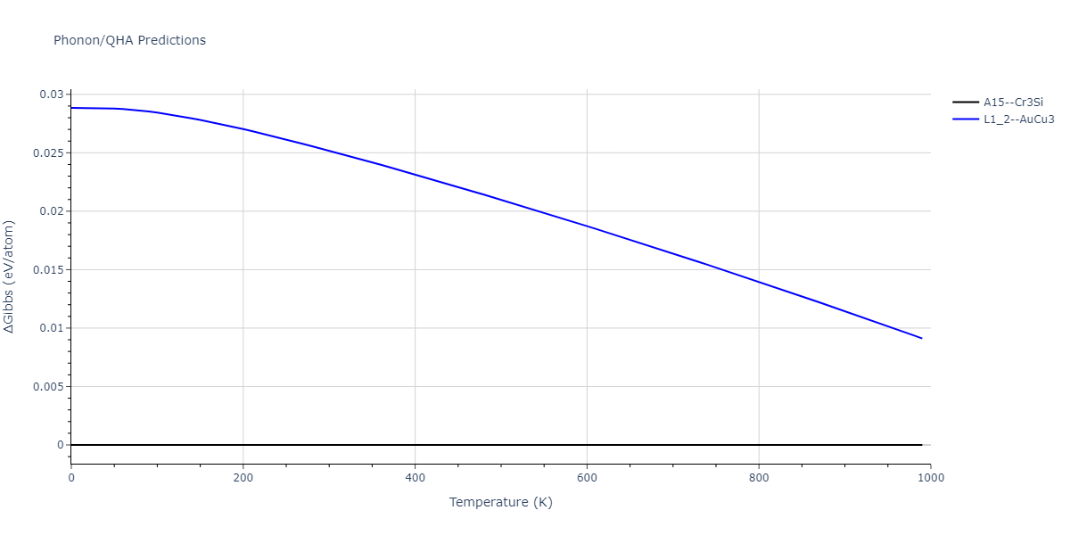 2009--Kim-H-K--Fe-Ti-C--LAMMPS--ipr2/phonon.FeTi3.G.png