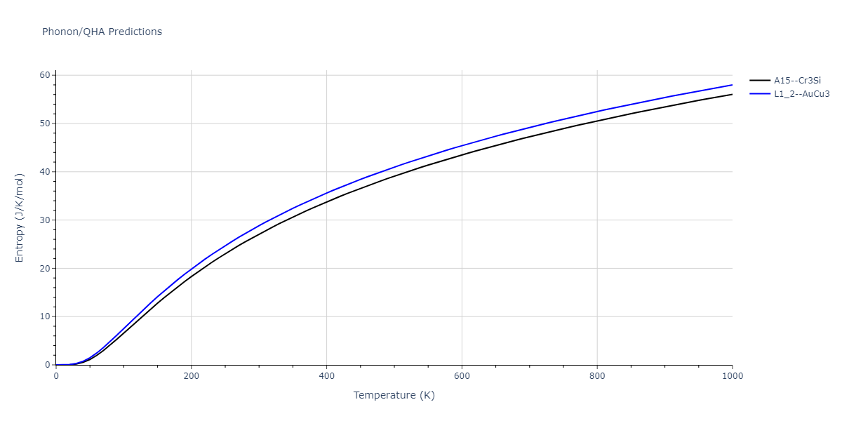 2009--Kim-H-K--Fe-Ti-C--LAMMPS--ipr2/phonon.FeTi3.S.png