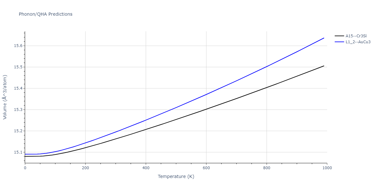 2009--Kim-H-K--Fe-Ti-C--LAMMPS--ipr2/phonon.FeTi3.V.png