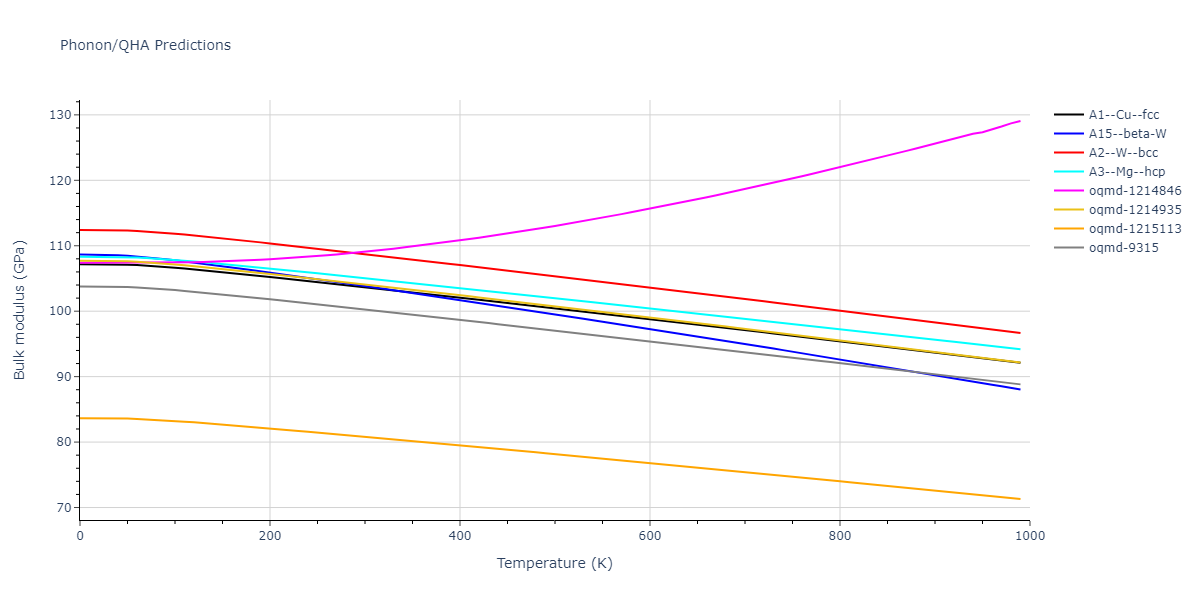 2009--Kim-H-K--Fe-Ti-C--LAMMPS--ipr2/phonon.Ti.B.png