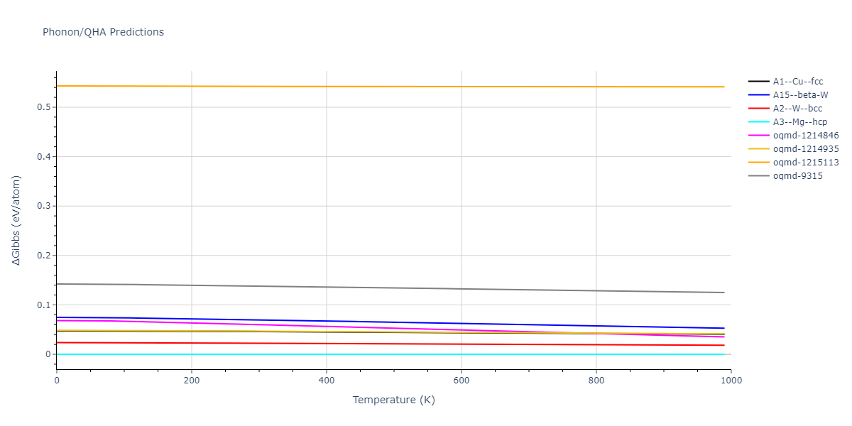 2009--Kim-H-K--Fe-Ti-C--LAMMPS--ipr2/phonon.Ti.G.png