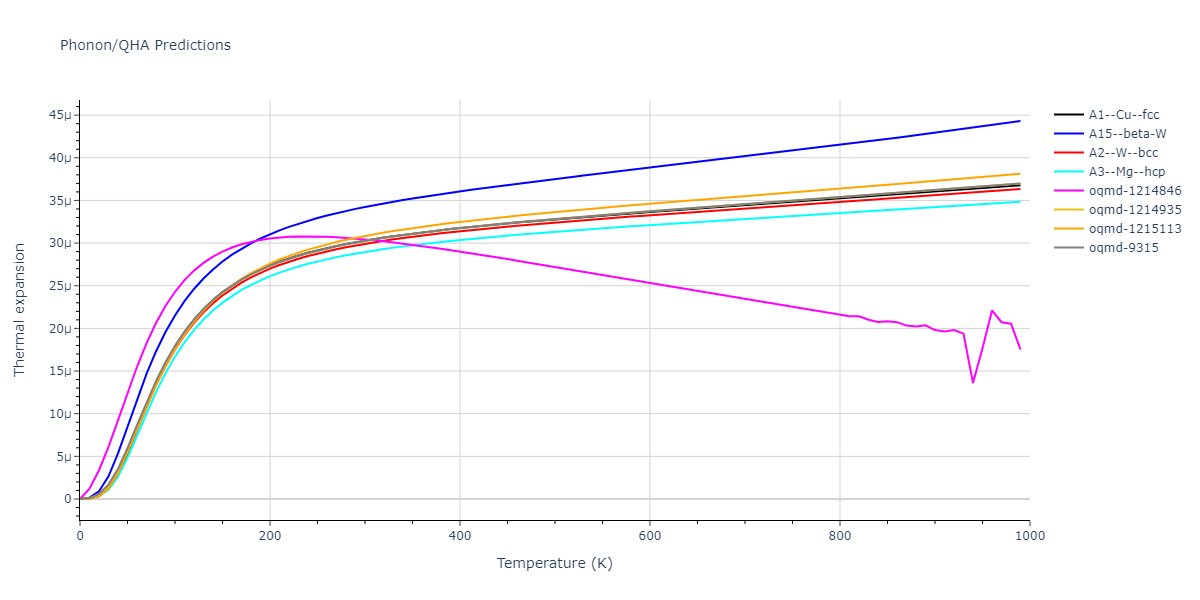 2009--Kim-H-K--Fe-Ti-C--LAMMPS--ipr2/phonon.Ti.alpha.png