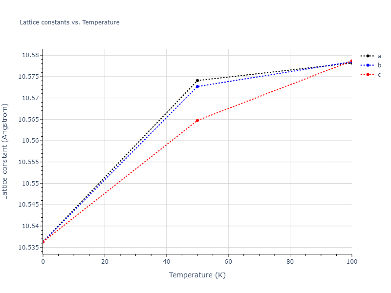 2009--Kim-Y-M--Mg-Al--LAMMPS--ipr1/mdsolid.Al13Mg16.oqmd-31462.8b2a194c.a