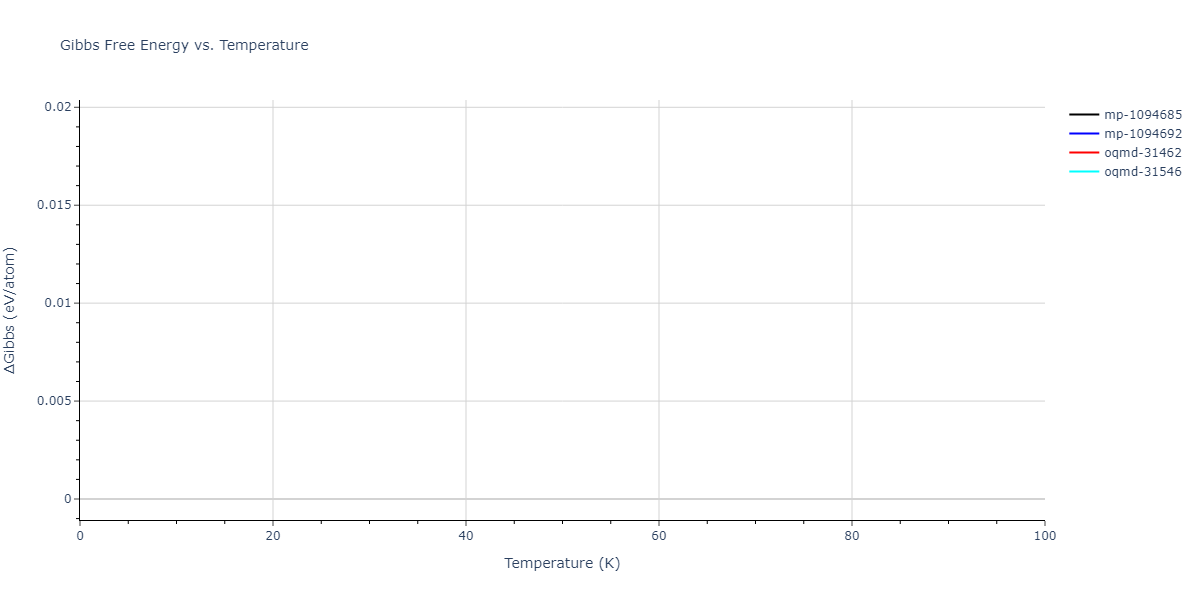 2009--Kim-Y-M--Mg-Al--LAMMPS--ipr1/mdthermo.Al13Mg16.G