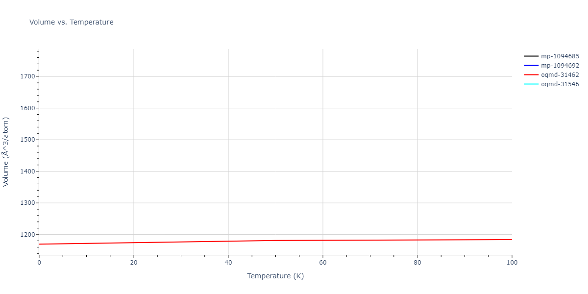 2009--Kim-Y-M--Mg-Al--LAMMPS--ipr1/mdthermo.Al13Mg16.V