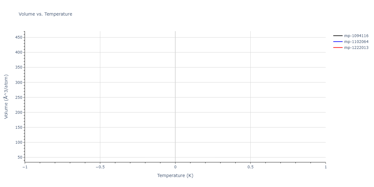 2009--Kim-Y-M--Mg-Al--LAMMPS--ipr1/mdthermo.Al2Mg.V