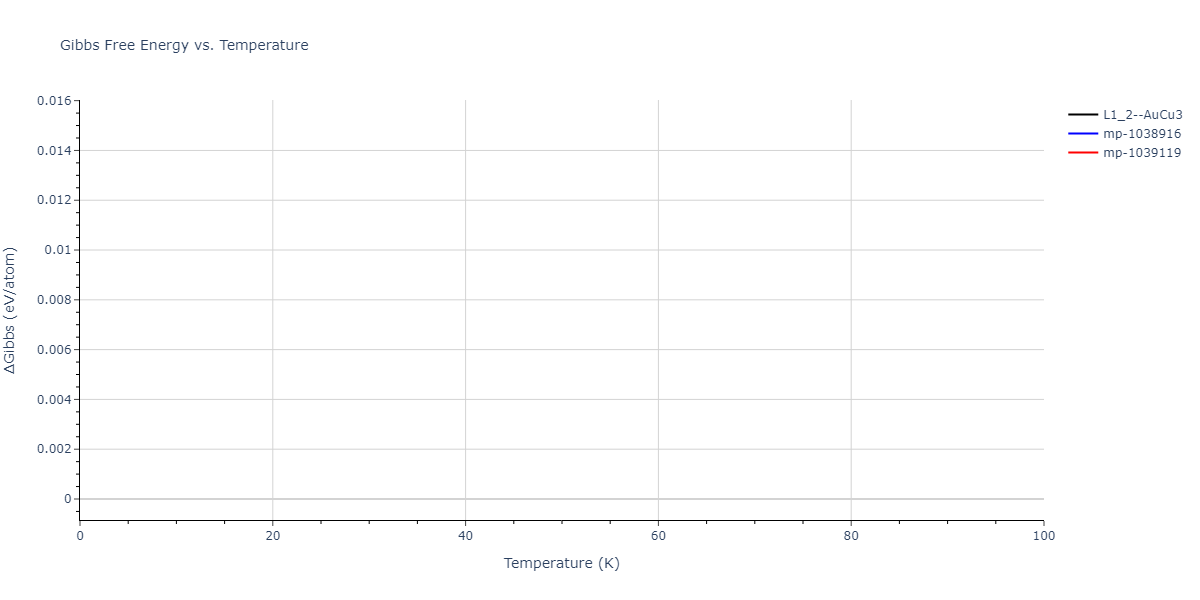2009--Kim-Y-M--Mg-Al--LAMMPS--ipr1/mdthermo.Al3Mg.G