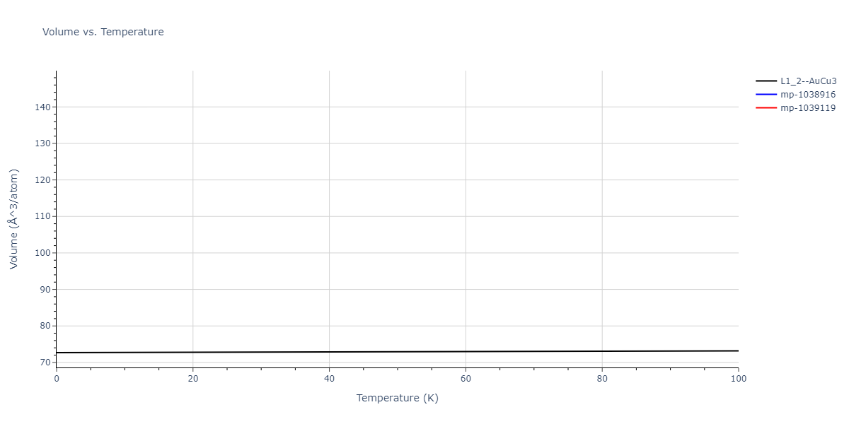 2009--Kim-Y-M--Mg-Al--LAMMPS--ipr1/mdthermo.Al3Mg.V