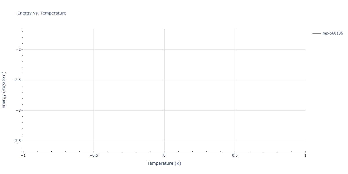 2009--Kim-Y-M--Mg-Al--LAMMPS--ipr1/mdthermo.Al67Mg41.U