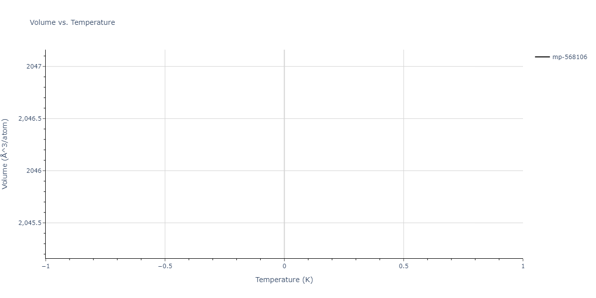 2009--Kim-Y-M--Mg-Al--LAMMPS--ipr1/mdthermo.Al67Mg41.V