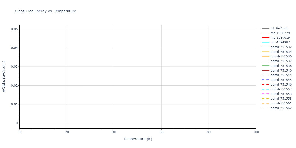 2009--Kim-Y-M--Mg-Al--LAMMPS--ipr1/mdthermo.AlMg.G
