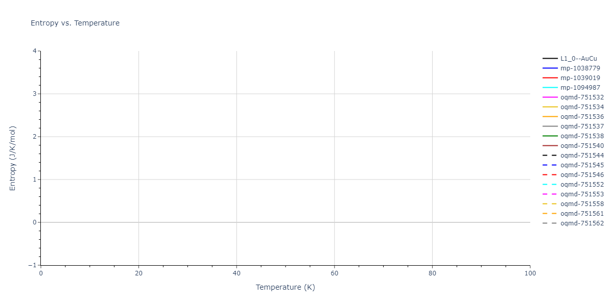 2009--Kim-Y-M--Mg-Al--LAMMPS--ipr1/mdthermo.AlMg.S