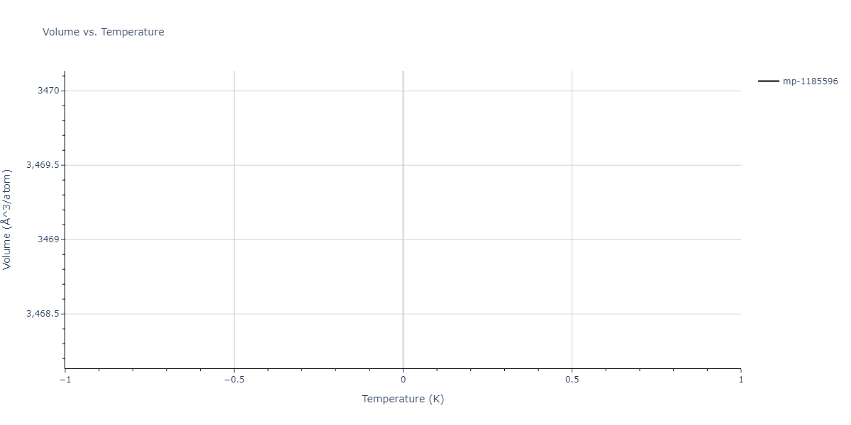 2009--Kim-Y-M--Mg-Al--LAMMPS--ipr1/mdthermo.AlMg149.V