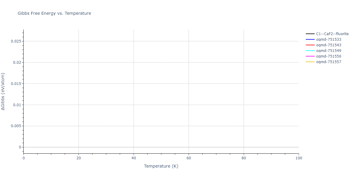 2009--Kim-Y-M--Mg-Al--LAMMPS--ipr1/mdthermo.AlMg2.G