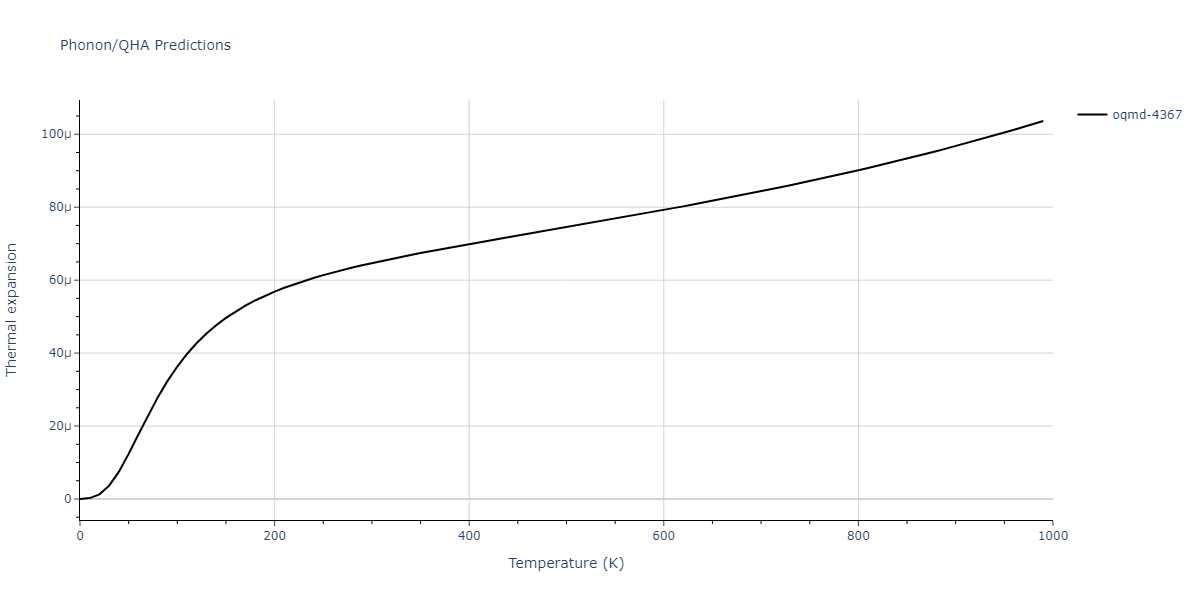 2009--Kim-Y-M--Mg-Al--LAMMPS--ipr1/phonon.Al12Mg17.alpha.png