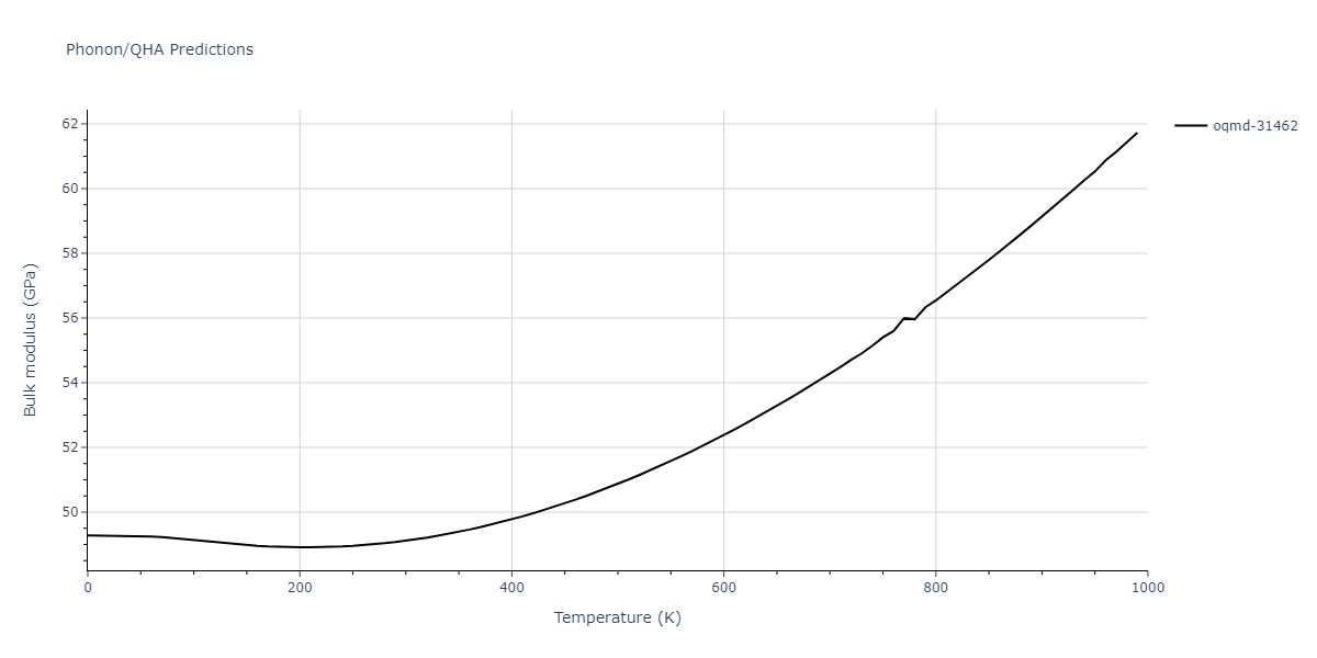 2009--Kim-Y-M--Mg-Al--LAMMPS--ipr1/phonon.Al13Mg16.B.png