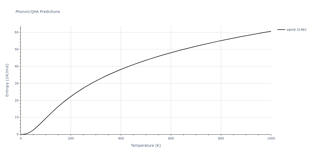 2009--Kim-Y-M--Mg-Al--LAMMPS--ipr1/phonon.Al13Mg16.S.png