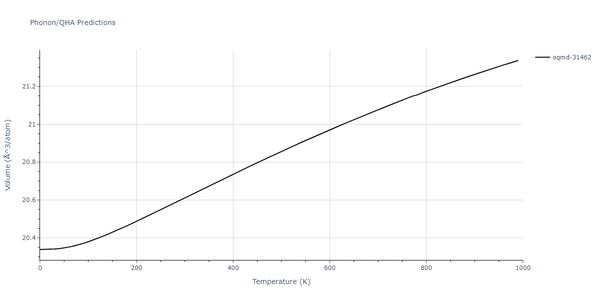 2009--Kim-Y-M--Mg-Al--LAMMPS--ipr1/phonon.Al13Mg16.V.png