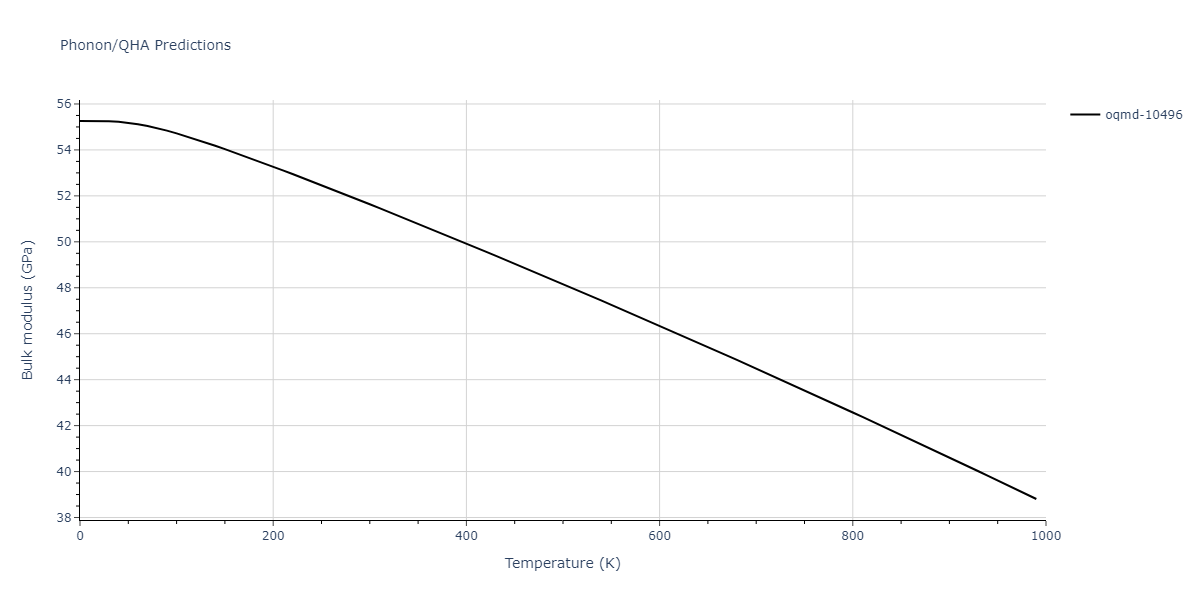 2009--Kim-Y-M--Mg-Al--LAMMPS--ipr1/phonon.Al30Mg23.B.png