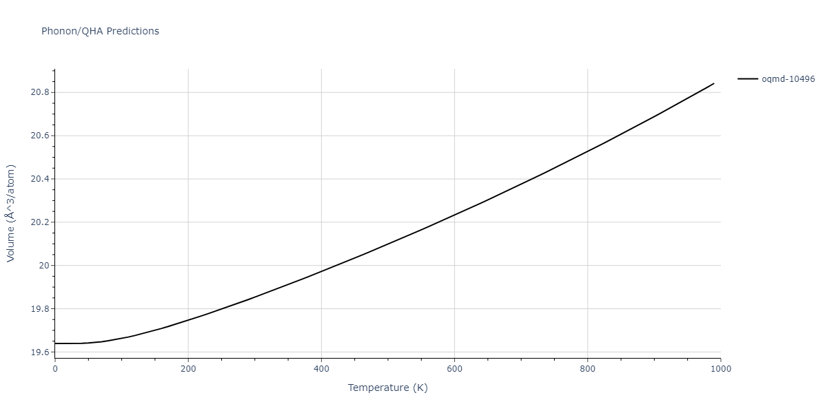 2009--Kim-Y-M--Mg-Al--LAMMPS--ipr1/phonon.Al30Mg23.V.png