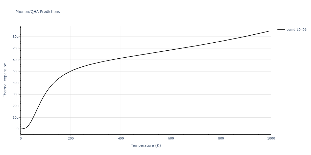 2009--Kim-Y-M--Mg-Al--LAMMPS--ipr1/phonon.Al30Mg23.alpha.png