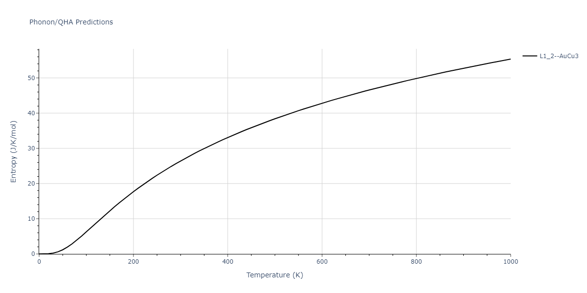 2009--Kim-Y-M--Mg-Al--LAMMPS--ipr1/phonon.Al3Mg.S.png