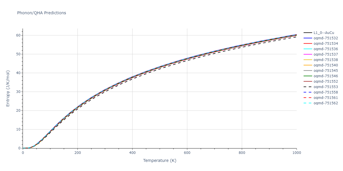 2009--Kim-Y-M--Mg-Al--LAMMPS--ipr1/phonon.AlMg.S.png