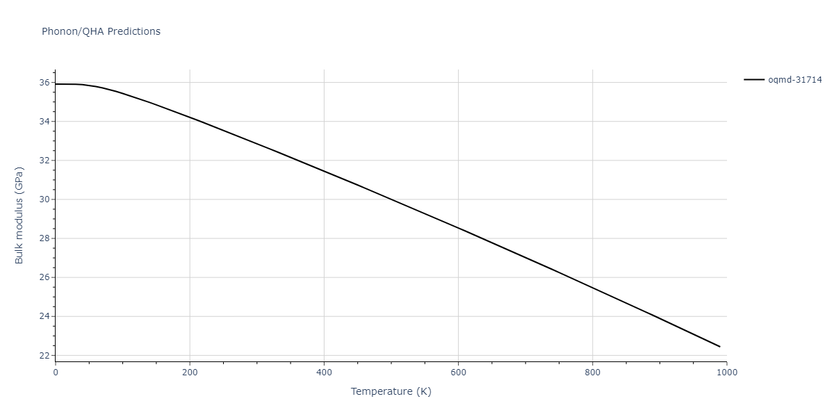 2009--Kim-Y-M--Mg-Al--LAMMPS--ipr1/phonon.AlMg149.B.png