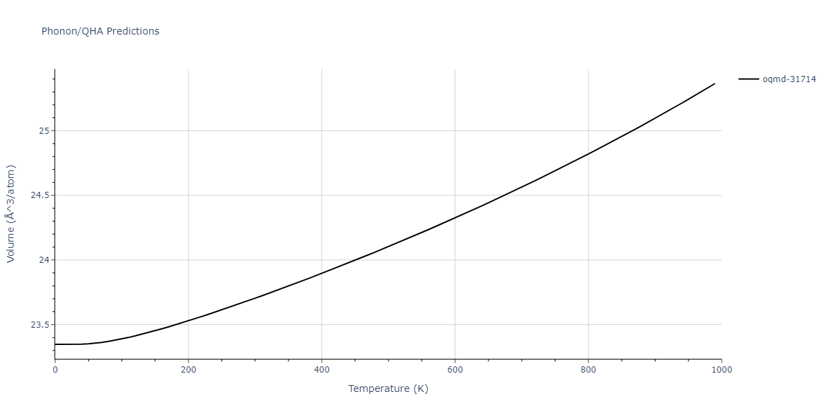 2009--Kim-Y-M--Mg-Al--LAMMPS--ipr1/phonon.AlMg149.V.png