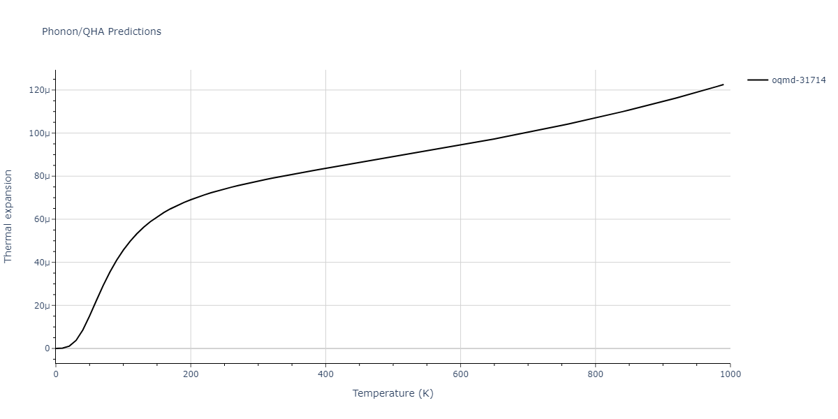 2009--Kim-Y-M--Mg-Al--LAMMPS--ipr1/phonon.AlMg149.alpha.png