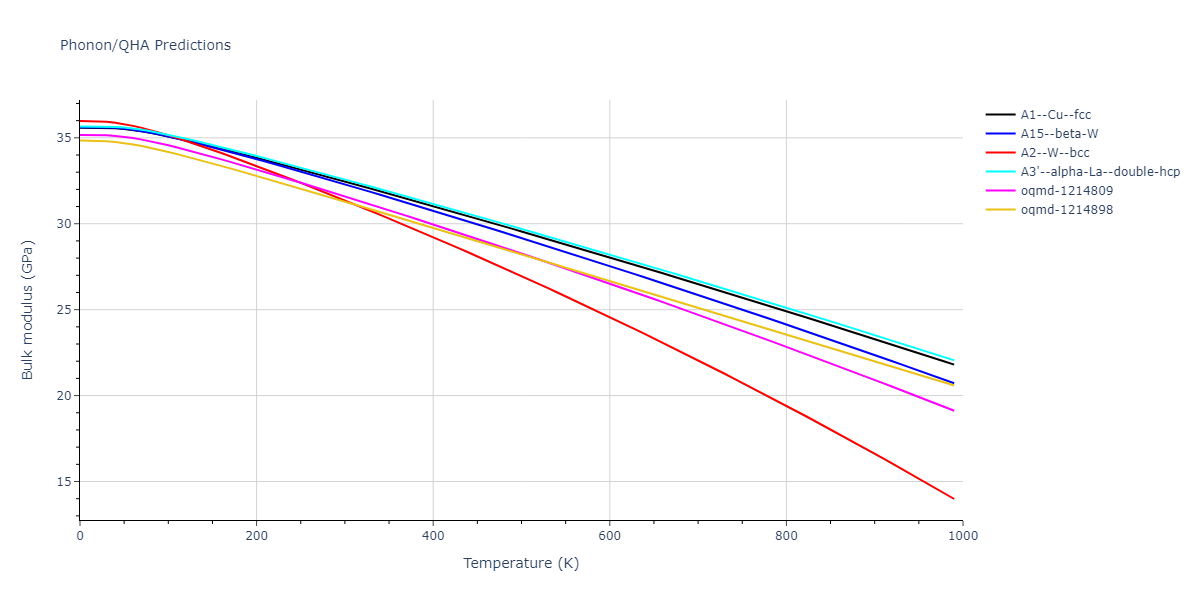 2009--Kim-Y-M--Mg--LAMMPS--ipr1/phonon.Mg.B.png