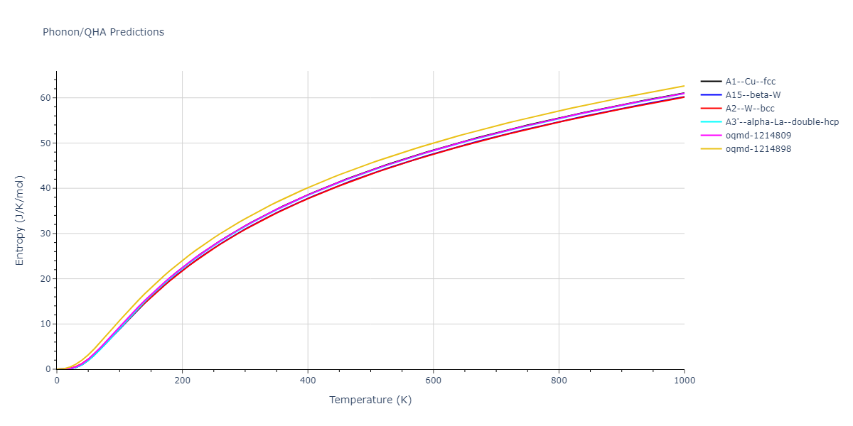 2009--Kim-Y-M--Mg--LAMMPS--ipr1/phonon.Mg.S.png