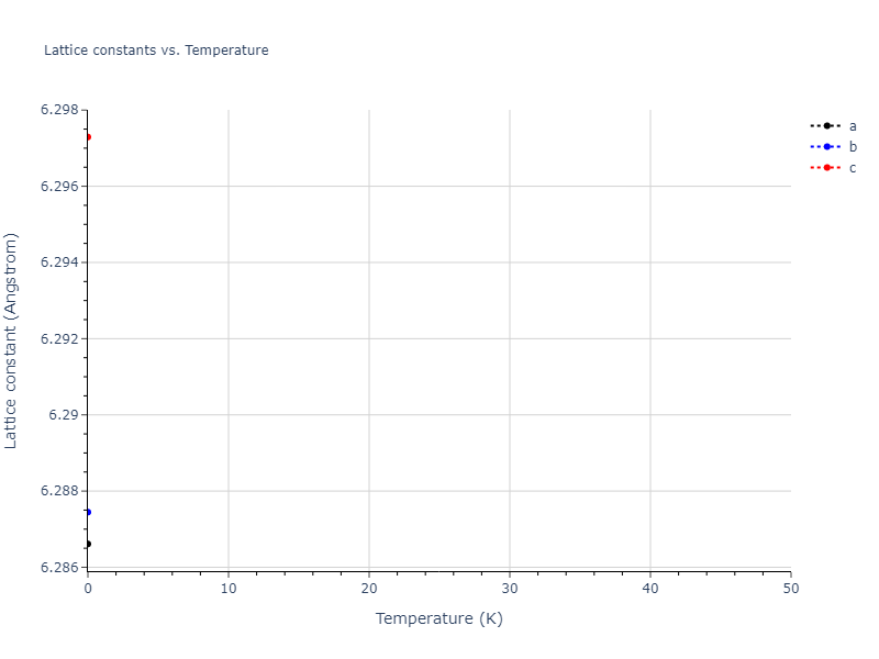 2009--Kim-Y-M--Fe-Mn--LAMMPS--ipr1/mdsolid.Fe3Mn7.mp-1221991.68399891.a
