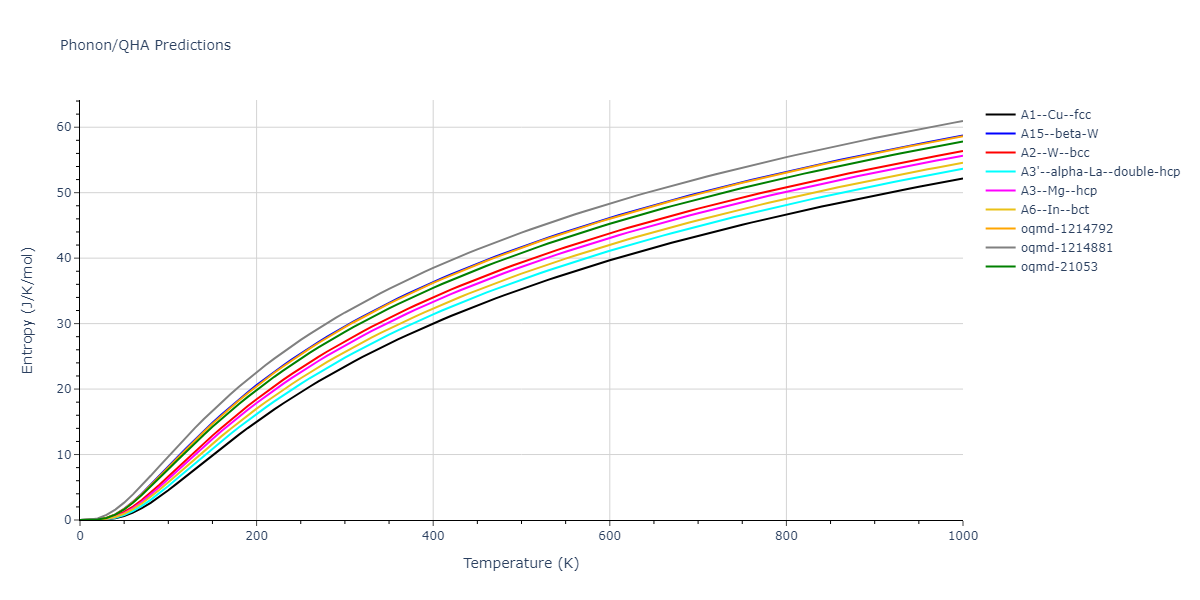 2009--Kim-Y-M--Fe-Mn--LAMMPS--ipr1/phonon.Fe.S.png