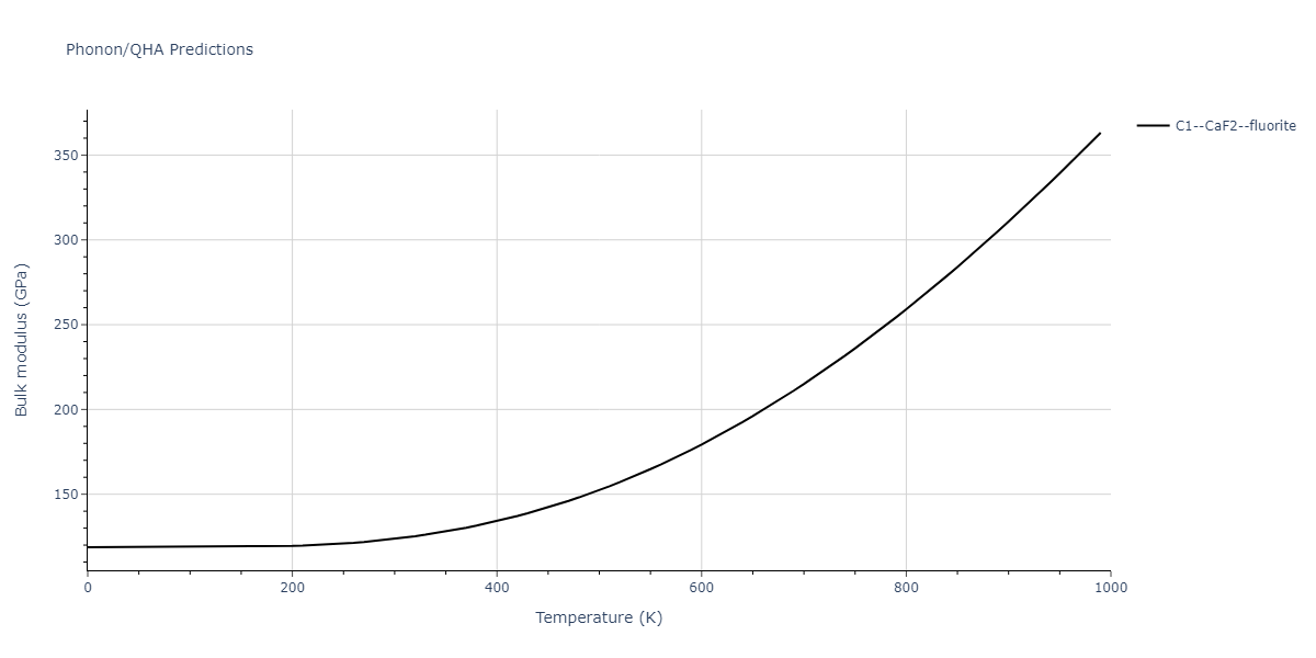 2009--Kim-Y-M--Fe-Mn--LAMMPS--ipr1/phonon.Fe2Mn.B.png