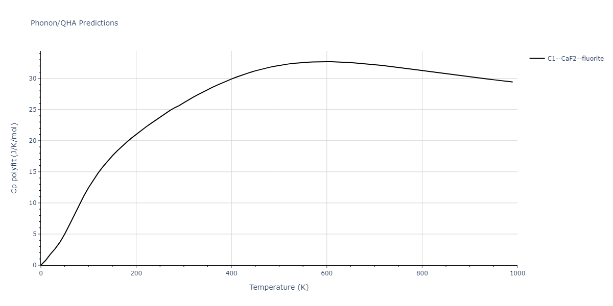 2009--Kim-Y-M--Fe-Mn--LAMMPS--ipr1/phonon.Fe2Mn.Cp-poly.png