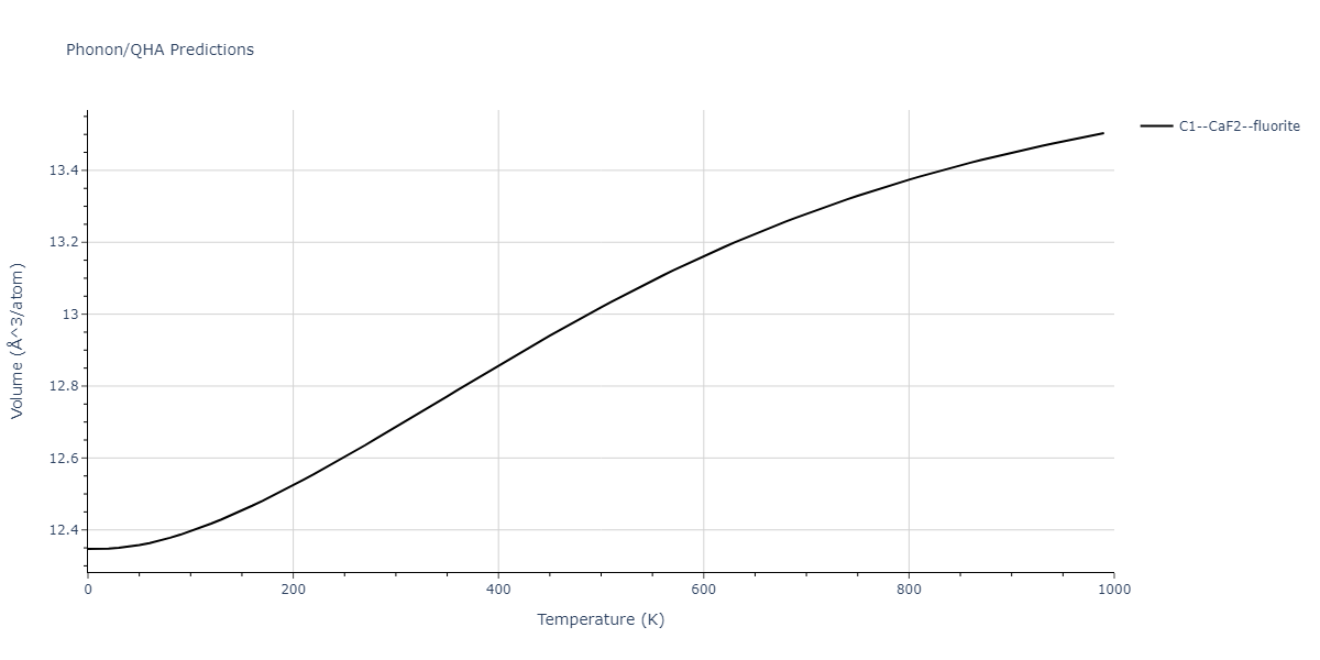 2009--Kim-Y-M--Fe-Mn--LAMMPS--ipr1/phonon.Fe2Mn.V.png