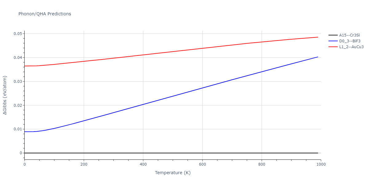 2009--Kim-Y-M--Fe-Mn--LAMMPS--ipr1/phonon.Fe3Mn.G.png