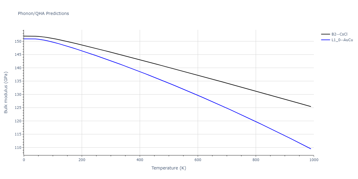 2009--Kim-Y-M--Fe-Mn--LAMMPS--ipr1/phonon.FeMn.B.png