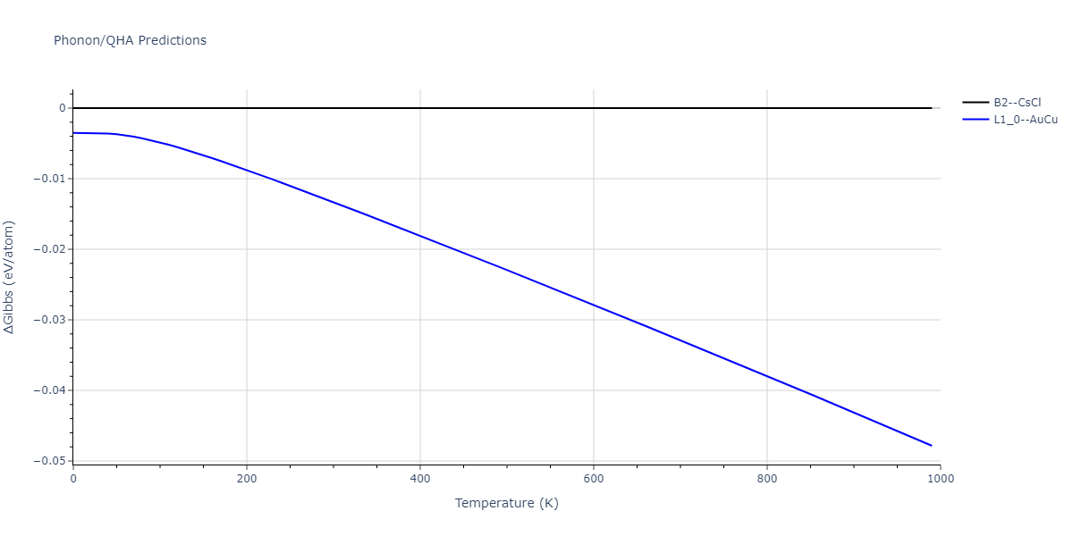 2009--Kim-Y-M--Fe-Mn--LAMMPS--ipr1/phonon.FeMn.G.png