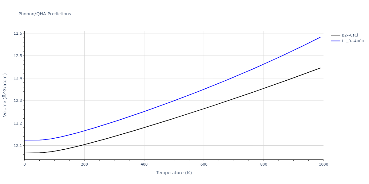 2009--Kim-Y-M--Fe-Mn--LAMMPS--ipr1/phonon.FeMn.V.png