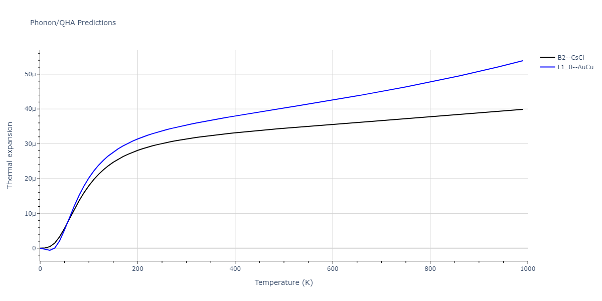 2009--Kim-Y-M--Fe-Mn--LAMMPS--ipr1/phonon.FeMn.alpha.png